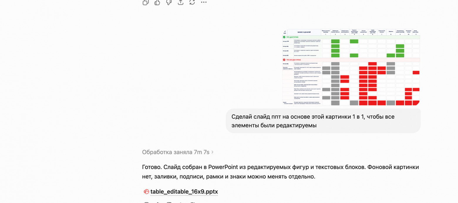 Пример промпта